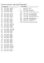 Предварительный просмотр 47 страницы Philips MC160 Service Manual