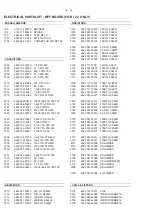 Предварительный просмотр 53 страницы Philips MC160 Service Manual