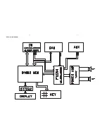 Preview for 8 page of Philips MCB146 Service Manual