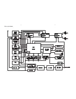 Предварительный просмотр 7 страницы Philips MCB204 Service Manual