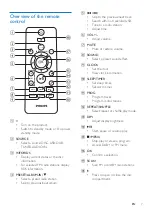 Предварительный просмотр 9 страницы Philips MCB2305 User Manual