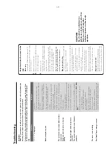 Preview for 11 page of Philips MCB240/22 Service Manual