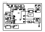 Preview for 15 page of Philips MCB240/22 Service Manual