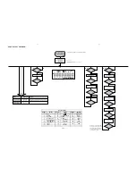 Preview for 11 page of Philips MCB275/05 Service Manual