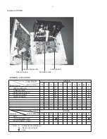 Preview for 2 page of Philips MCD 268 Service Manual