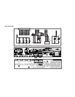 Preview for 17 page of Philips MCD 268 Service Manual