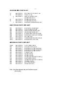 Preview for 30 page of Philips MCD 268 Service Manual