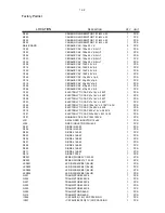 Preview for 32 page of Philips MCD 268 Service Manual