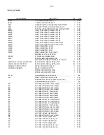 Preview for 33 page of Philips MCD 268 Service Manual