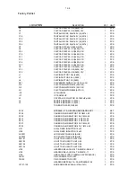 Preview for 34 page of Philips MCD 268 Service Manual