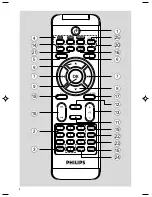 Preview for 4 page of Philips MCD 268 User Manual