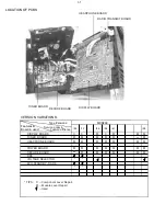 Предварительный просмотр 2 страницы Philips MCD 289 Service Manual