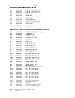 Предварительный просмотр 38 страницы Philips MCD 289 Service Manual