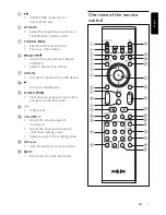 Preview for 8 page of Philips MCD 289 User Manual