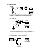 Предварительный просмотр 5 страницы Philips MCD 708 Service Manual