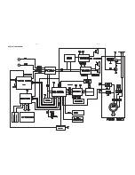 Предварительный просмотр 15 страницы Philips MCD 709 Service Manual