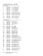 Предварительный просмотр 38 страницы Philips MCD 709 Service Manual