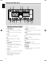 Preview for 14 page of Philips MCD 906 User Manual