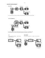 Preview for 5 page of Philips MCD 908 Service Manual