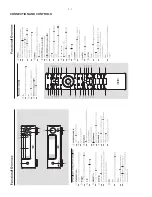 Preview for 6 page of Philips MCD 908 Service Manual