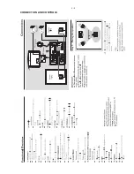 Preview for 7 page of Philips MCD 908 Service Manual