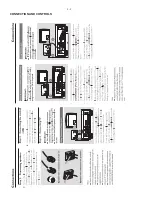 Preview for 8 page of Philips MCD 908 Service Manual