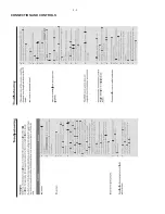 Preview for 10 page of Philips MCD 908 Service Manual