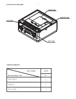 Preview for 2 page of Philips MCD106 Service Manual