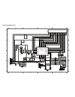 Preview for 16 page of Philips MCD106 Service Manual