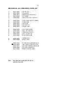 Preview for 27 page of Philips MCD106 Service Manual