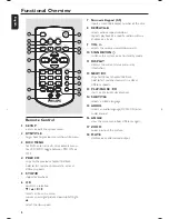 Preview for 8 page of Philips MCD106 User Manual