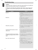 Preview for 20 page of Philips MCD106 User Manual