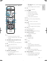 Предварительный просмотр 8 страницы Philips MCD1065 User Manual