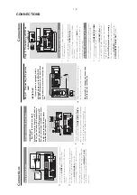 Preview for 9 page of Philips MCD109/55 Service Manual