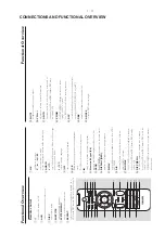 Preview for 11 page of Philips MCD109/55 Service Manual