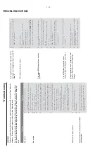 Preview for 12 page of Philips MCD109/55 Service Manual