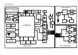 Preview for 17 page of Philips MCD109/55 Service Manual