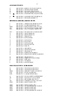 Preview for 21 page of Philips MCD119 Service Manual