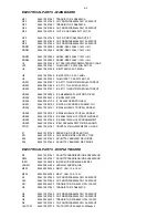 Preview for 22 page of Philips MCD119 Service Manual