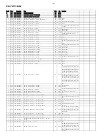 Preview for 24 page of Philips MCD119 Service Manual