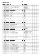 Preview for 28 page of Philips MCD119 Service Manual