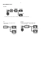 Preview for 4 page of Philips MCD139/All versions Service Manual