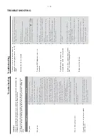 Preview for 12 page of Philips MCD139/All versions Service Manual