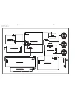 Preview for 18 page of Philips MCD139/All versions Service Manual