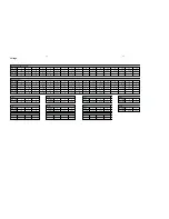 Preview for 20 page of Philips MCD139/All versions Service Manual