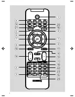 Preview for 4 page of Philips MCD149 User Manual