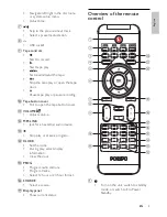 Предварительный просмотр 8 страницы Philips MCD170/12 User Manual