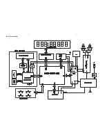 Предварительный просмотр 8 страницы Philips MCD170 Service Manual