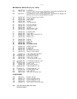 Предварительный просмотр 27 страницы Philips MCD170 Service Manual