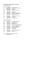 Предварительный просмотр 29 страницы Philips MCD170 Service Manual